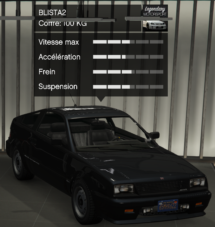 Photo de Blista Compact