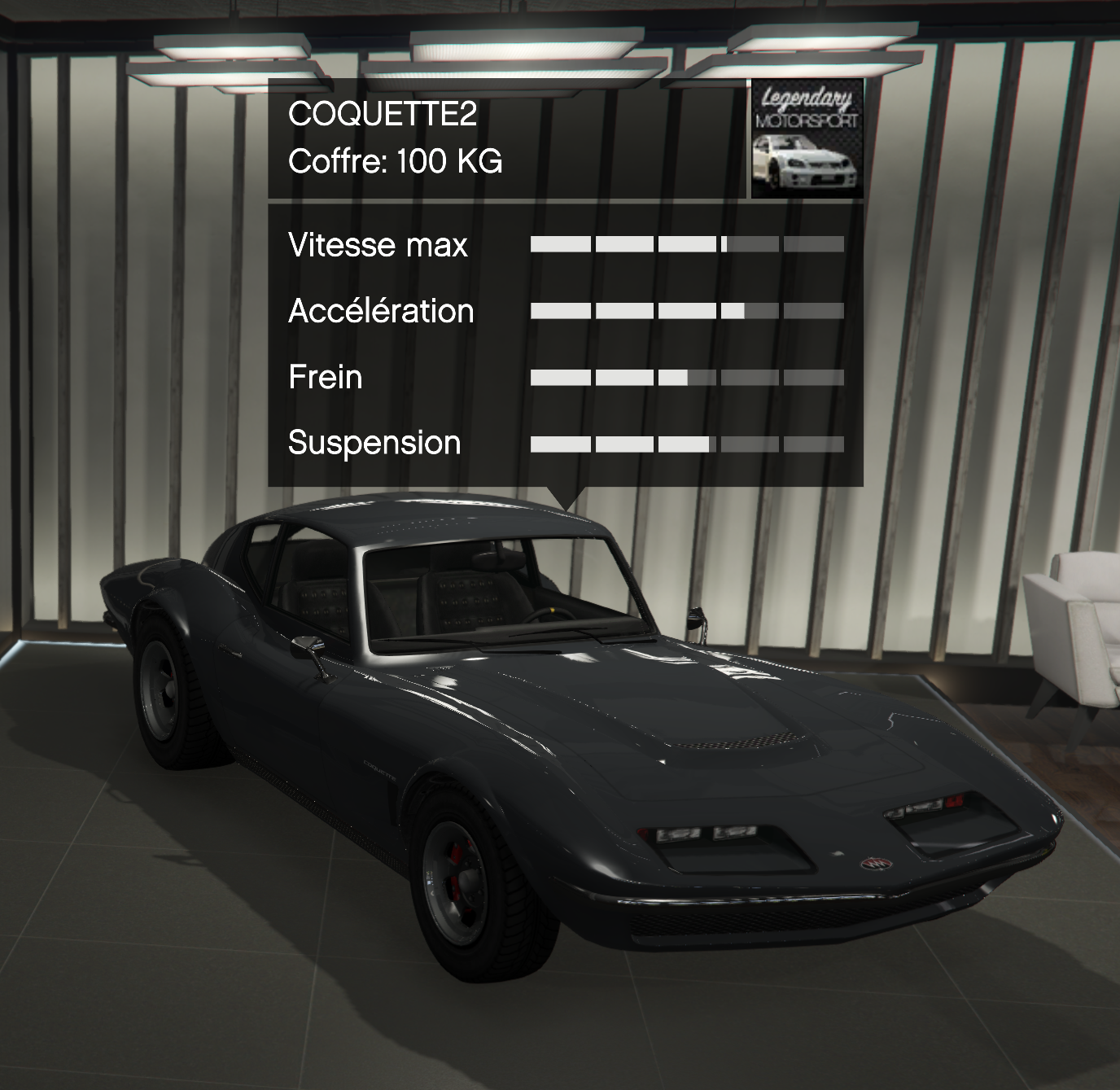 Photo de Coquette classique