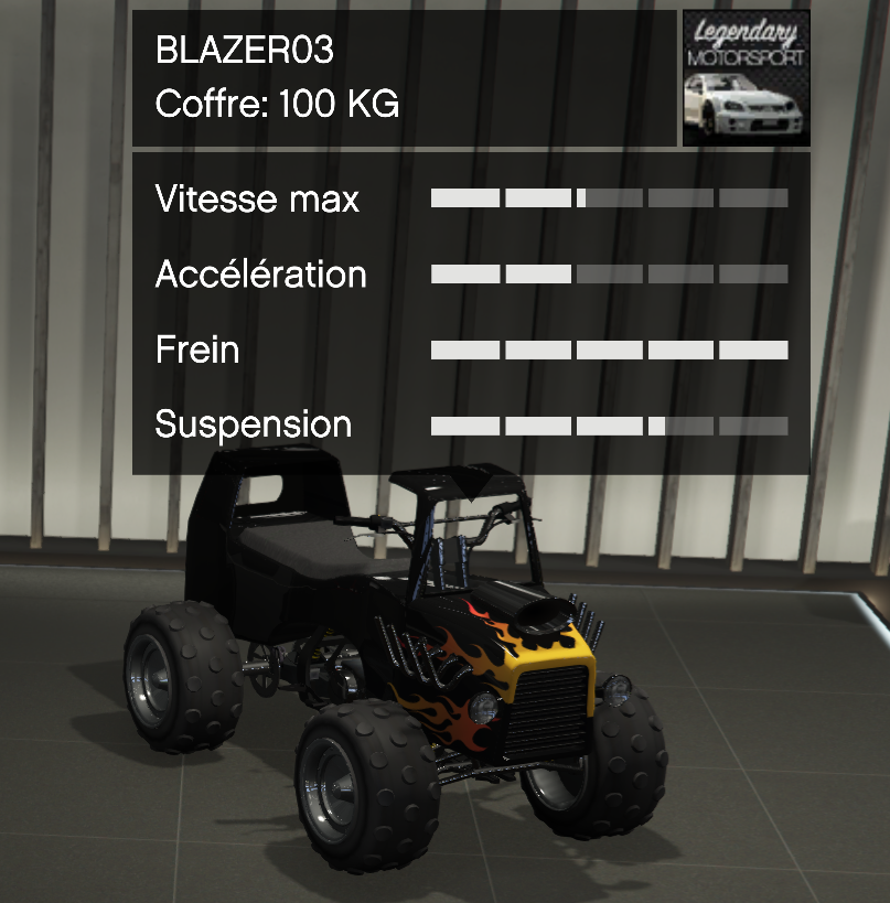 Photo de Hot Rod Blazer