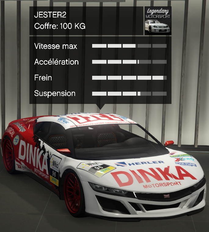 Photo de Jester (course)