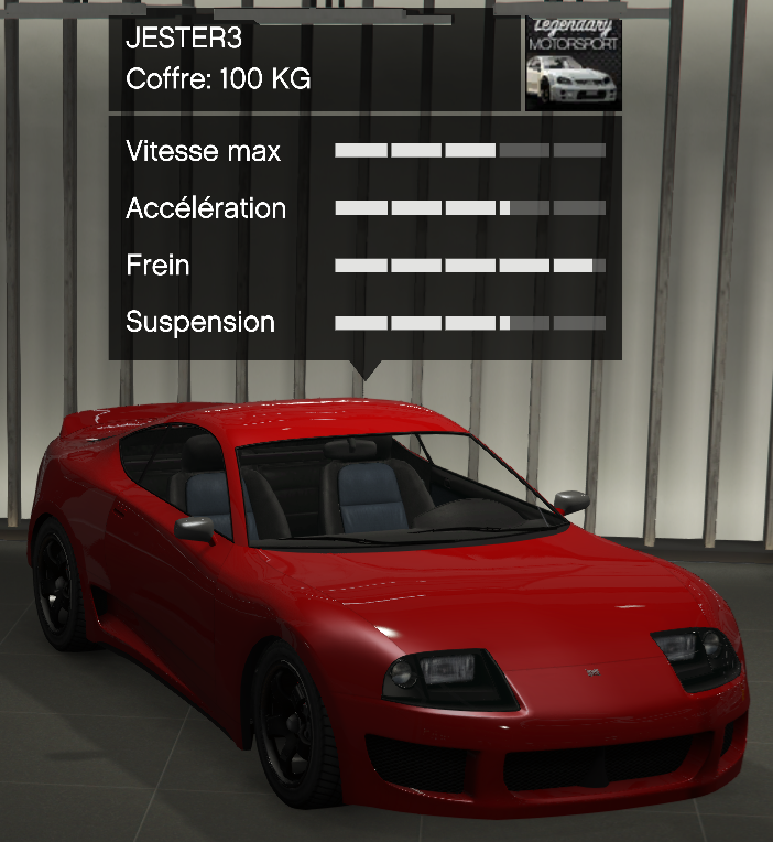 Photo de Jester classique