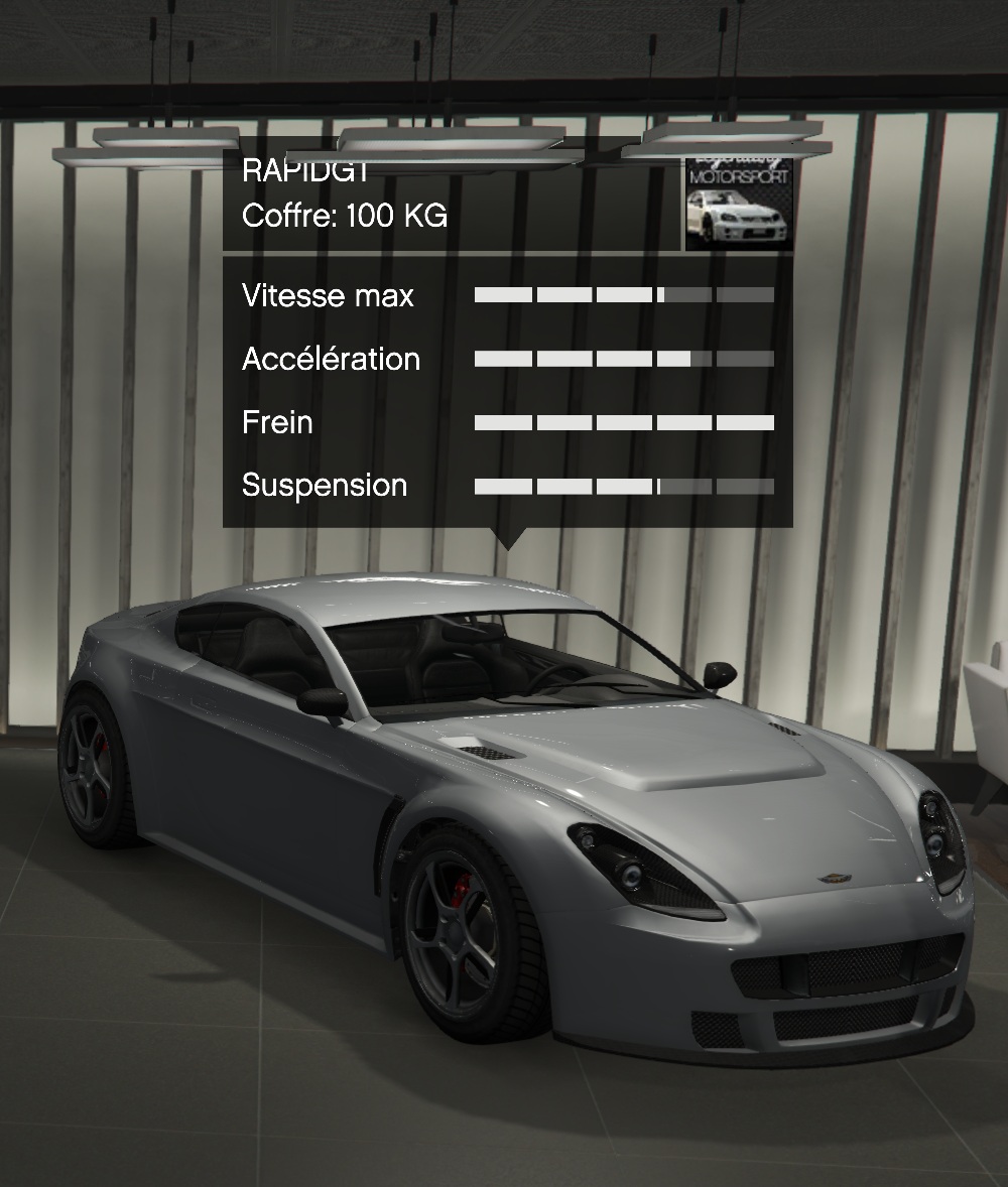 Photo de Rapid GT