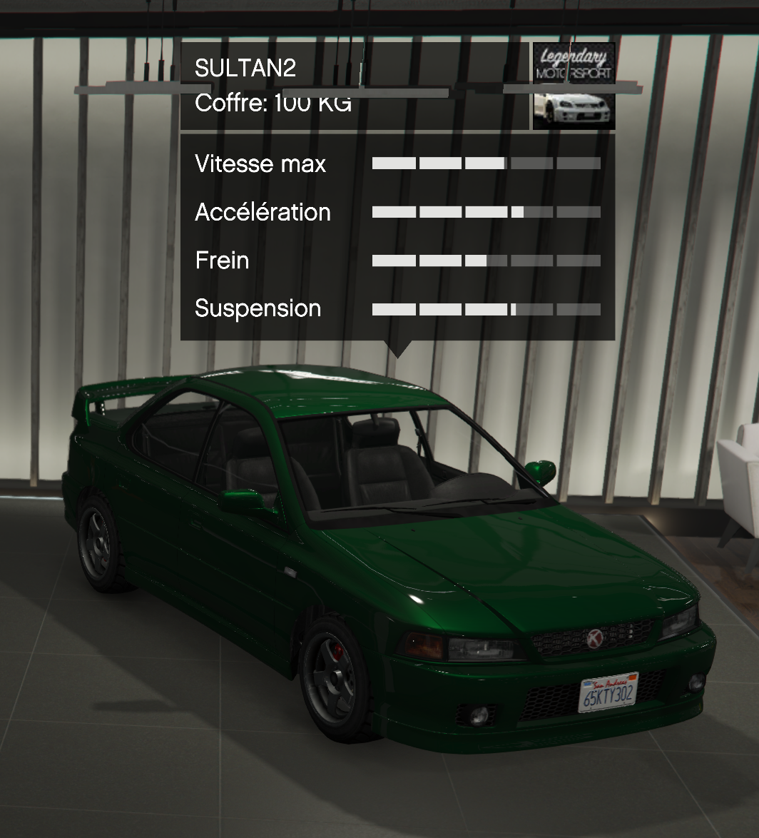 Photo de Sultanclassique