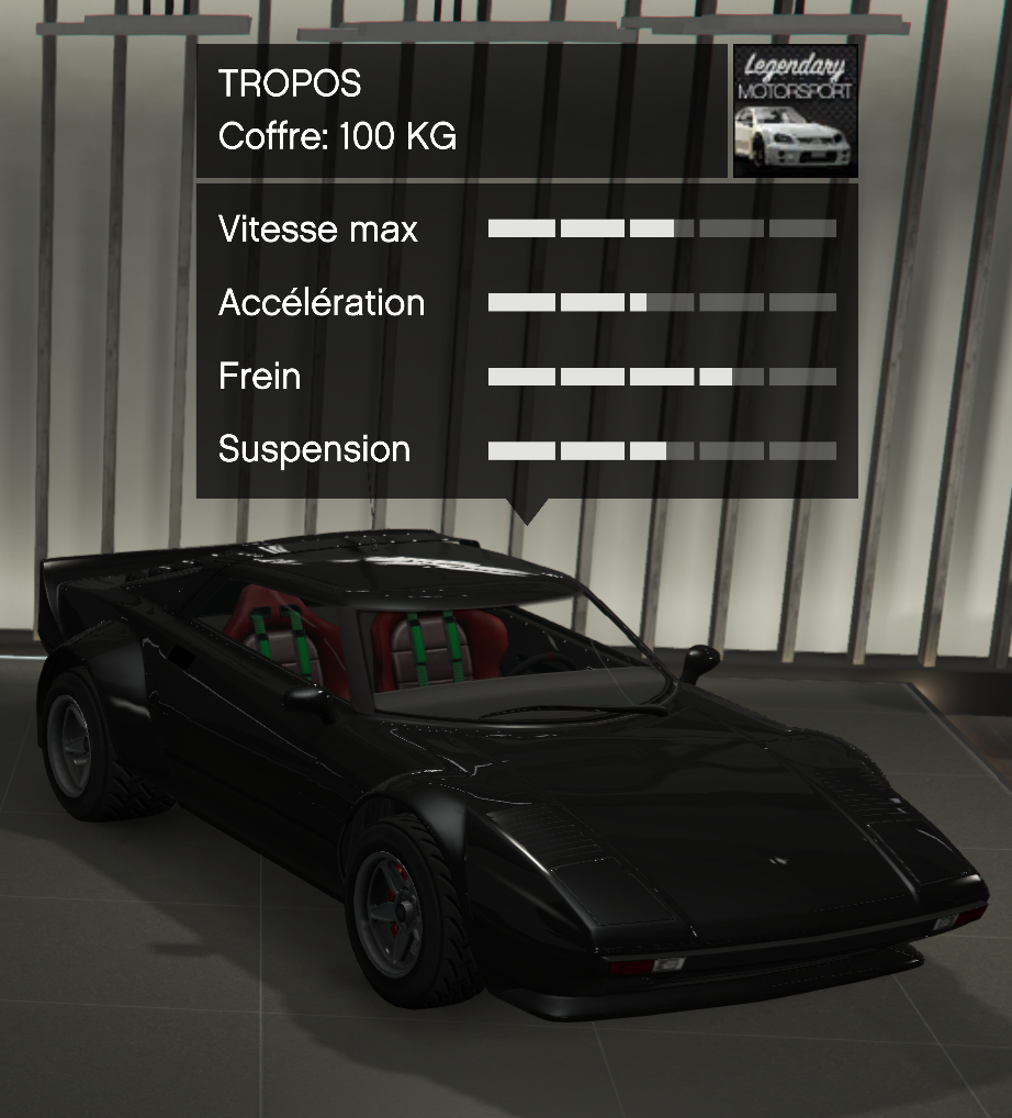 Photo de Troposrallye